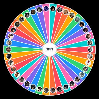 Random male characters Wheel