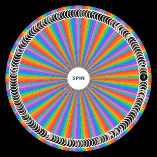 Dirilis Ertugrul Characters Wheel
