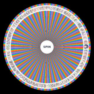 Original anime characters 300+ Wheel