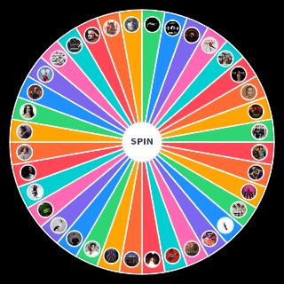 eurovision Wheel