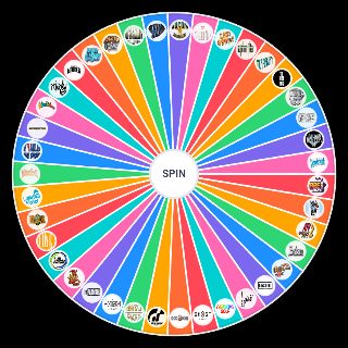 Choose a Random playstation IP and franchises