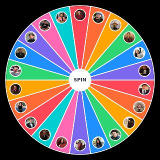 gilmore girls characters Random Generator