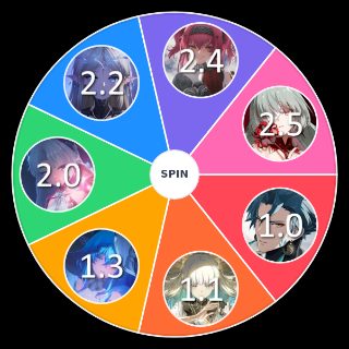 Choose a Random 1.0 2.5 Wuthering Waves Main Story Quests