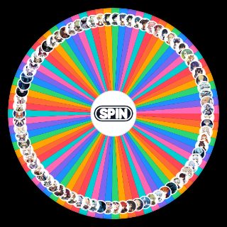 Spin the Wheel: genshin impact 3.2