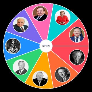 Pick a Random Bundeskanzler
