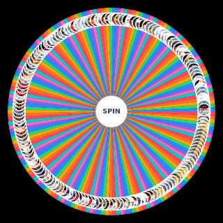 Random Radiohead All Songs Wheel