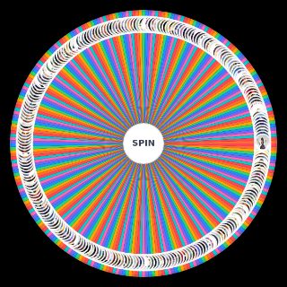 Random Ultimate Doctor Who Companion (2020) Wheel