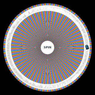 Spin the Wheel: Marvel Future Fight (Aug. 2020 Update)