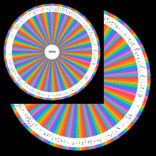 Random conspiracy theories Wheel