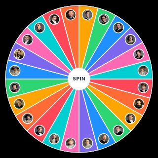 Spin the Wheel: Downton Abbey Characters
