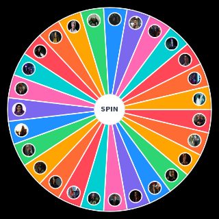 Random Spider Man (Insomniac) Characters Wheel