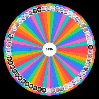 Random Melanie Martinez Songs Wheel