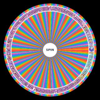 Spin the Wheel: Cookie Run: Ovenbreak (7th Anniversary Update)