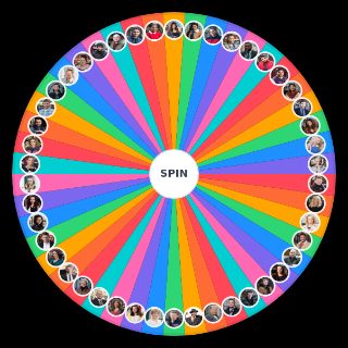 Current Eastenders Characters Random Generator