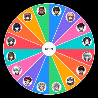 Spin the Wheel: DRTA