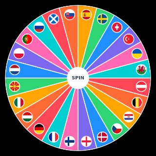 Euros Wheel