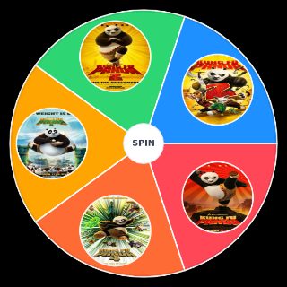 Random Kung Fu Panda Movies Rating Wheel