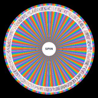 Random Priconne Waifus Wheel