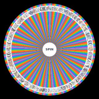 All Anime of 2022~ Wheel
