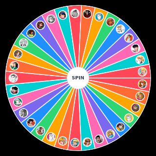 PERSONAGENS TURMA DA MONICA JOVEM TMJ Wheel
