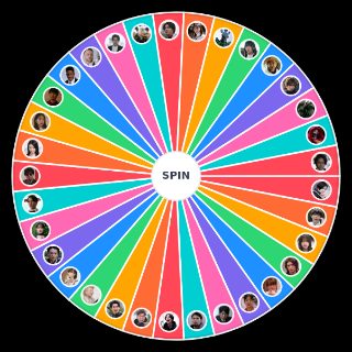 Pick a Random Kamen rider Geats all characters