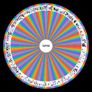 Random Dragon Adventures ALL Dragons ( Early August 2024 ) Wheel