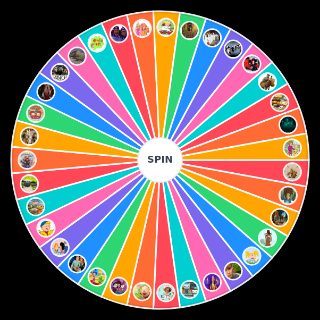 Suomalaisia lastenohjelmia Wheel
