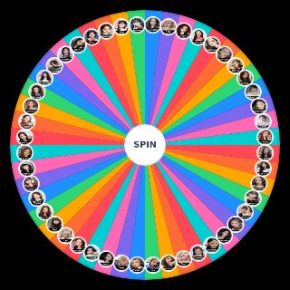 Choose a Random Biggest 4th Gen Girl Groups (Members)