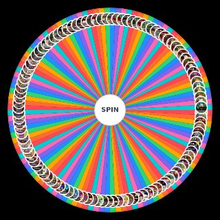 Als Wheel