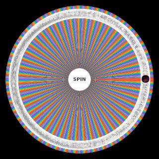 Spin the Wheel: EVERY One Piece Character (Powerscaling)