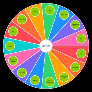 Random BRAT by charli xcx tracks Wheel