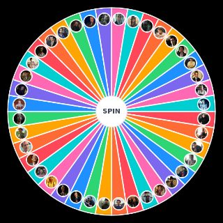 Michael Sheen Characters Wheel