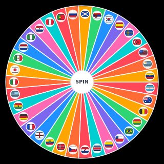 Random Selecciones de Futbol Wheel