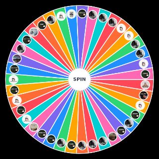 Random gracie abrams full discography Wheel