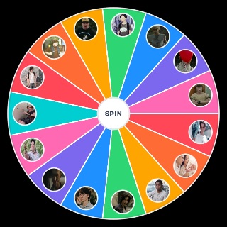 IT Wheel