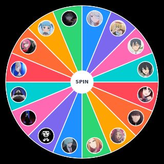 Spin the Wheel: Mahou Shoujo Site Anime (SPOILERS)
