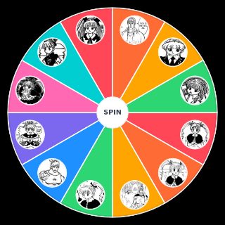 Random Hunter x Hunter : Biscuit Haircuts Wheel