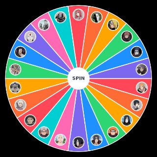 Choose a Random naruto villians