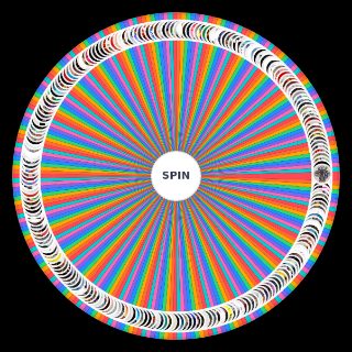 Random 2023 Albums (225 Albums!!) Wheel