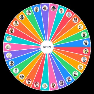 Spin the Wheel: The Hottest PokeGirl (Facts)