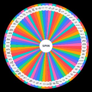 Spin the Wheel: Barrios de Montevideo y Area metropolitana