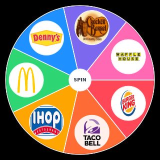 Spin the Wheel: Breakfast Food Chains