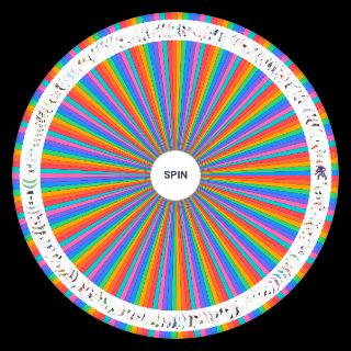 Every Unova Pokémon Wheel