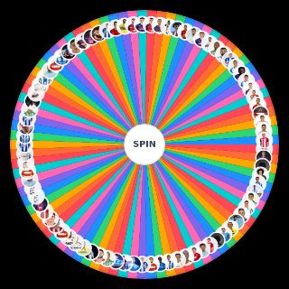 Defensas centrales de LaLiga de 1ª División española Wheel