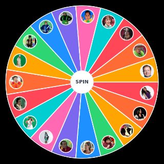Random La Familia Peluche Characters Wheel