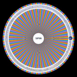 Mobile Legends Skin Wheel