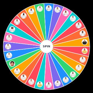 Jugadores del Real Madrid Wheel