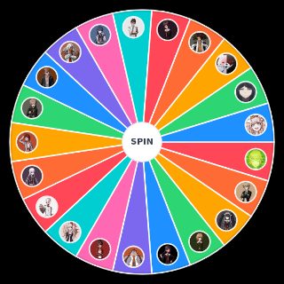 Danganronpa THH Characters Random Generator