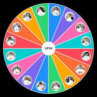 Random Hell's Kitchen Season 5 Contestants Picker