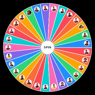 Elenco do Flamengo Wheel
